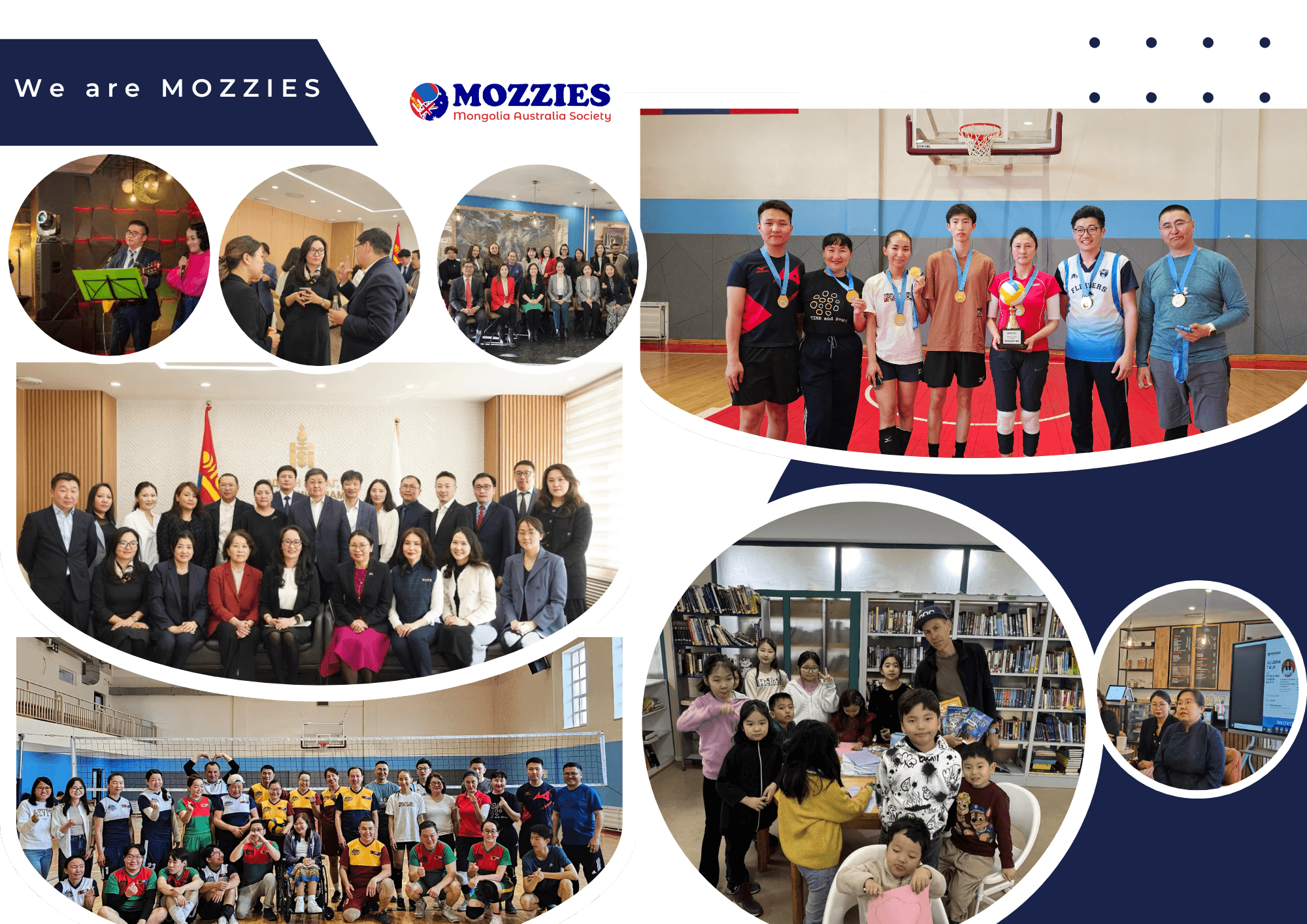 Planned Activities for 2025
